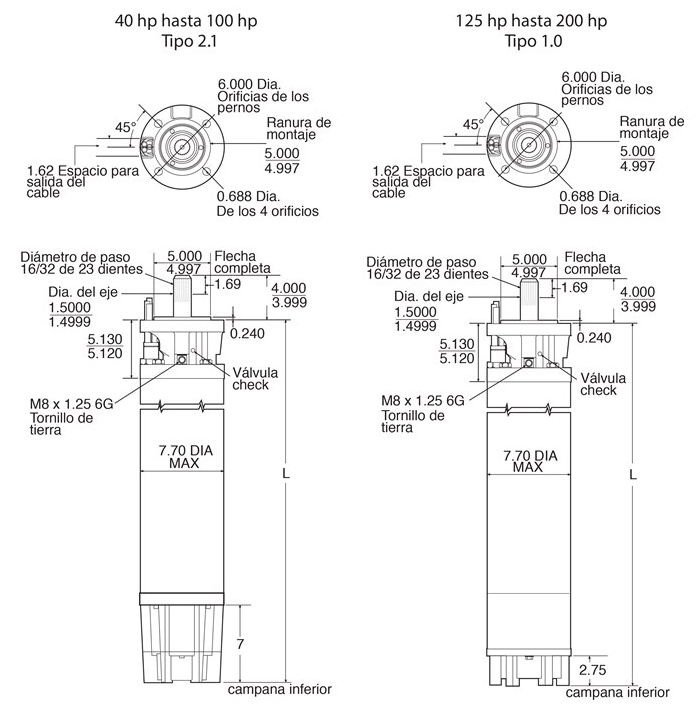 MOTOR SUMERGIBLE TF FRANKLIN  8" SERIE ENCAP SF MOD. 2396238641    75,00HP 3PH/460V/60HZ/2P 3600RPM 6W Y-D NEMA8 WF-C                                   