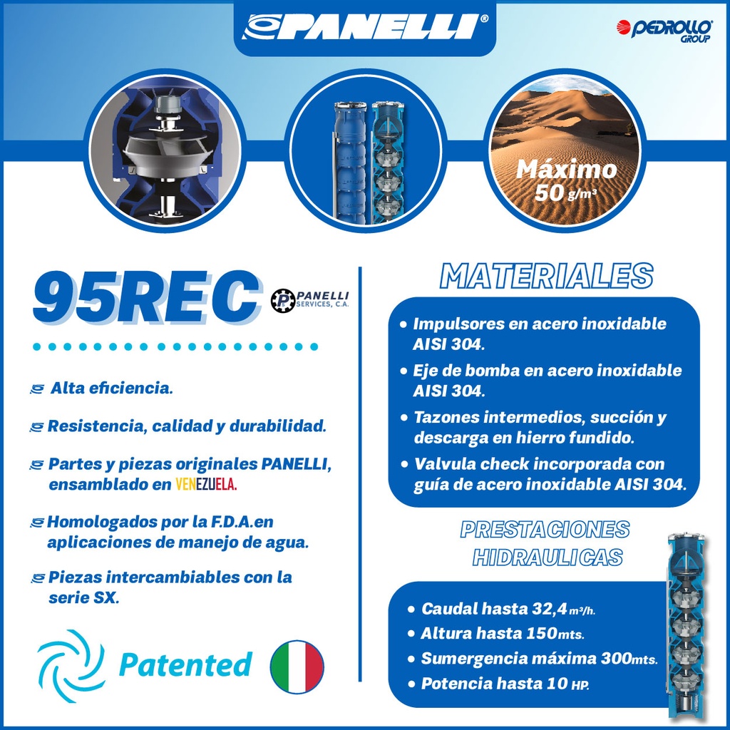 CUERPO SUMERGIBLE PANELLI  4" SERIE REC MOD.  95REC11020 110GPM  10,00HP 20ET 2" NPT NEMA4