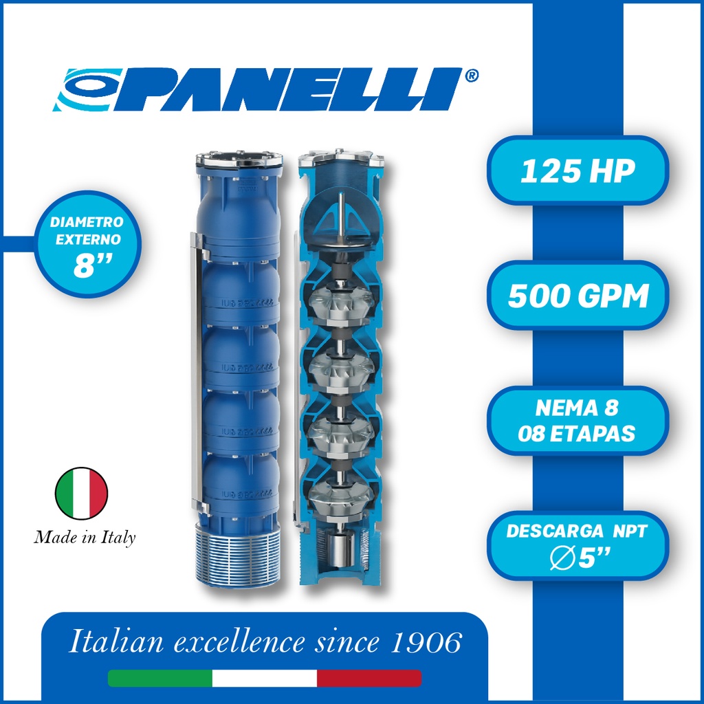 CUERPO SUMERGIBLE PANELLI  8" SERIE REC MOD. 180REC50008 500GPM 125,00HP  08ET 5"NPT NEMA8