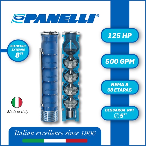 [5525PAN-180REC50008] CUERPO SUMERGIBLE PANELLI  8" SERIE REC MOD. 180REC50008 500GPM 125,00HP  08ET 5"NPT NEMA8